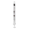 Omnifix H with Heparin Scaling